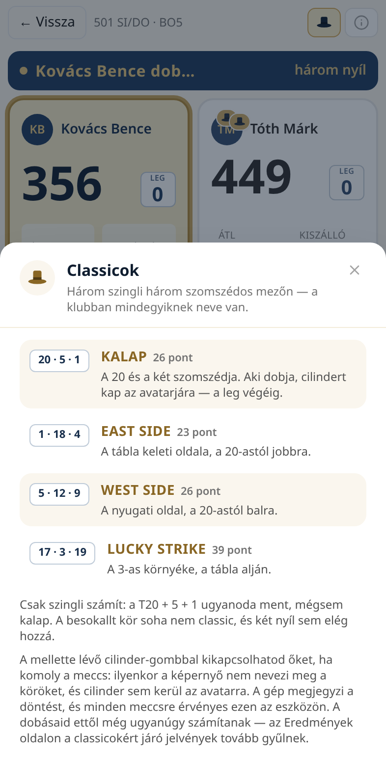 A classicok leírása az appban: a négy elnevezés a számaival és a kapcsoló magyarázatával