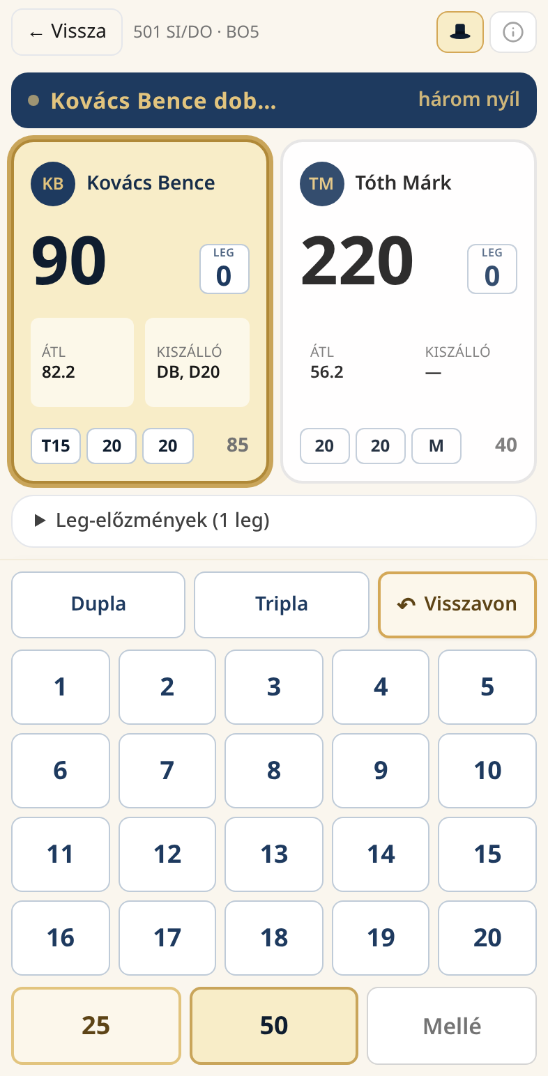 A pontozó kiszálló-ajánlása: 90 maradéknál DB, D20