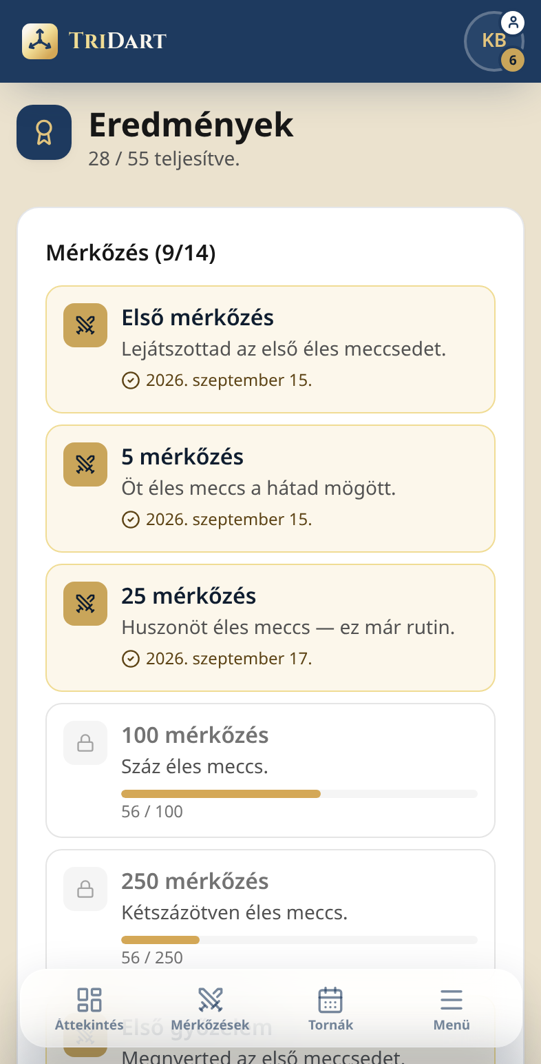 A TriDart eredmény-tárlója: 13/47 teljesítve, alatta a mérkőzés-mérföldkövek haladás-csíkkal